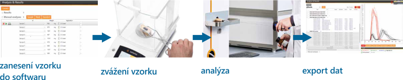 prvkova-analyza-elementrac-cs_r-j